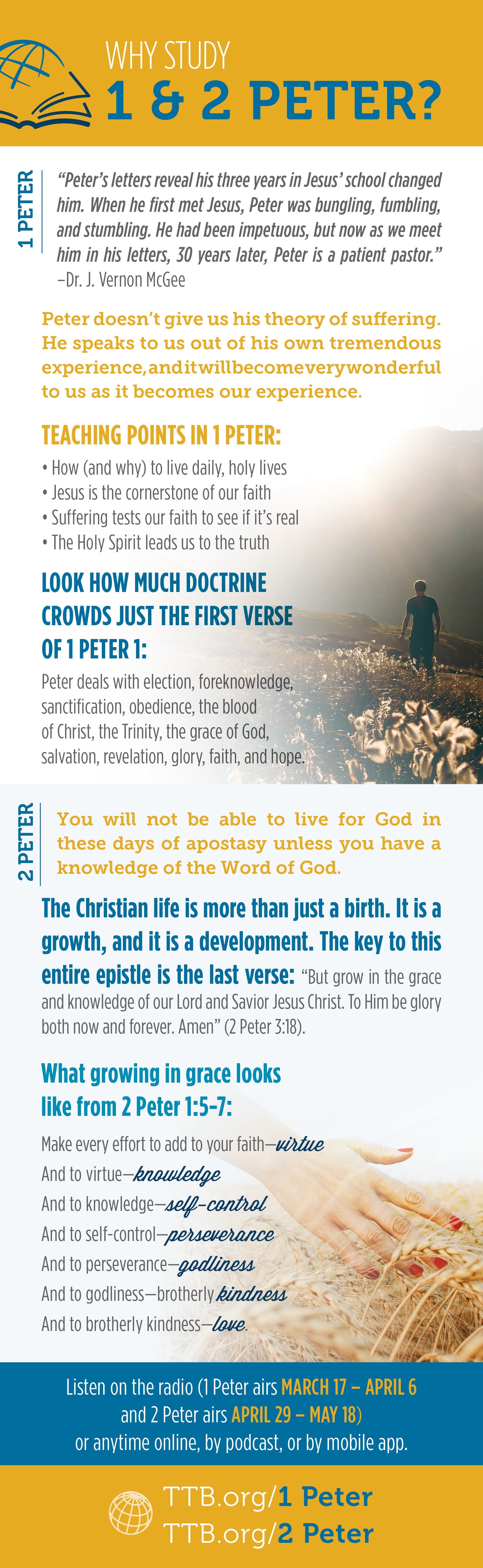 2 Peter Study Guide