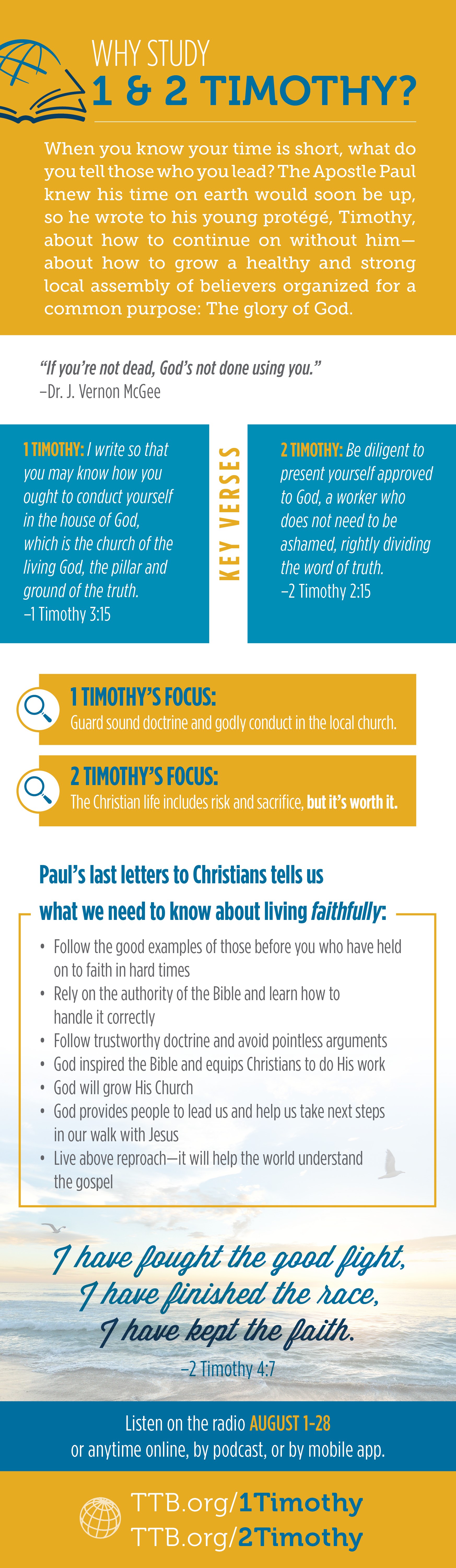 1 Timothy Study Guide