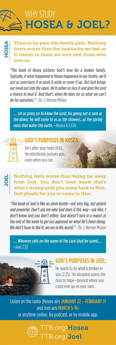 Why Study Hosea & Joel