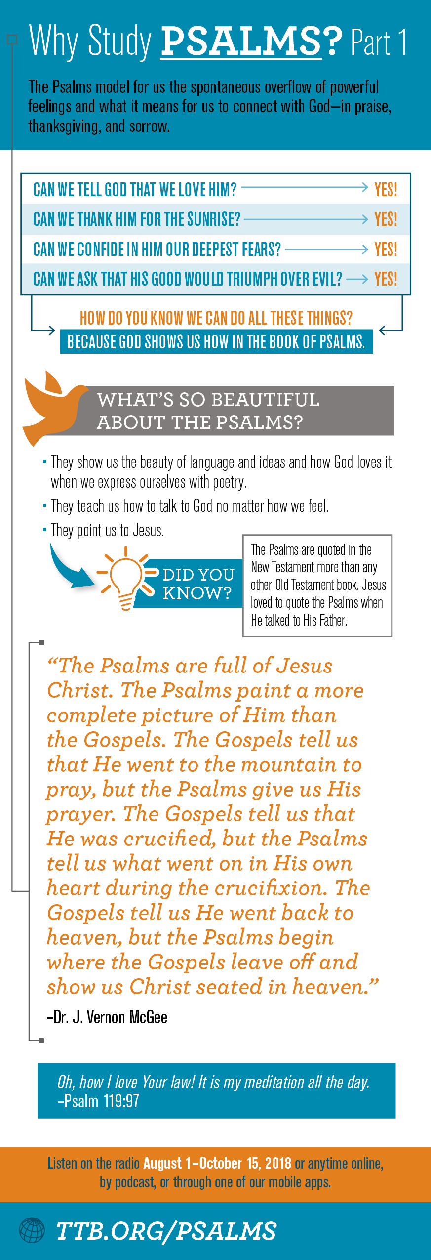 Psalms Study Guide