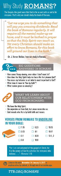 Why Study Romans Why Study Romans