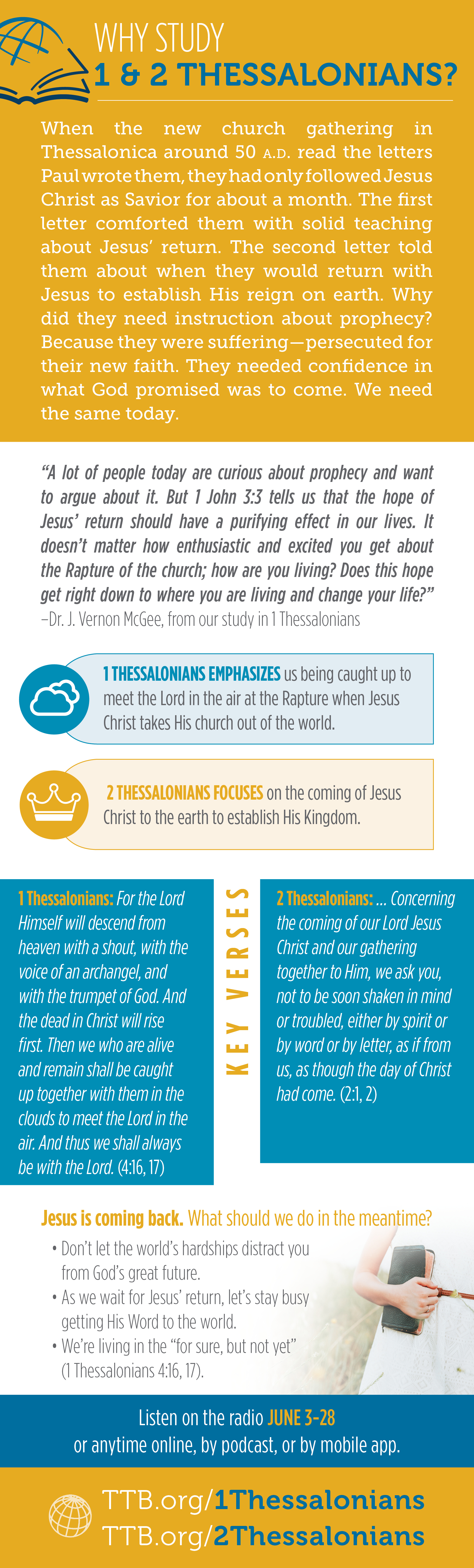 2 Thessalonians Study Guide