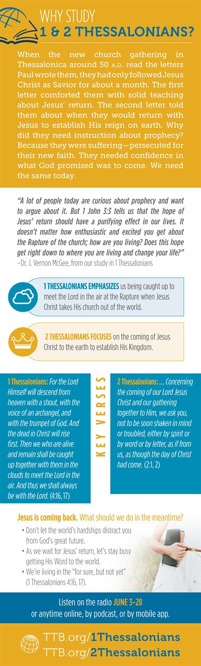 Why Study Thessalonians