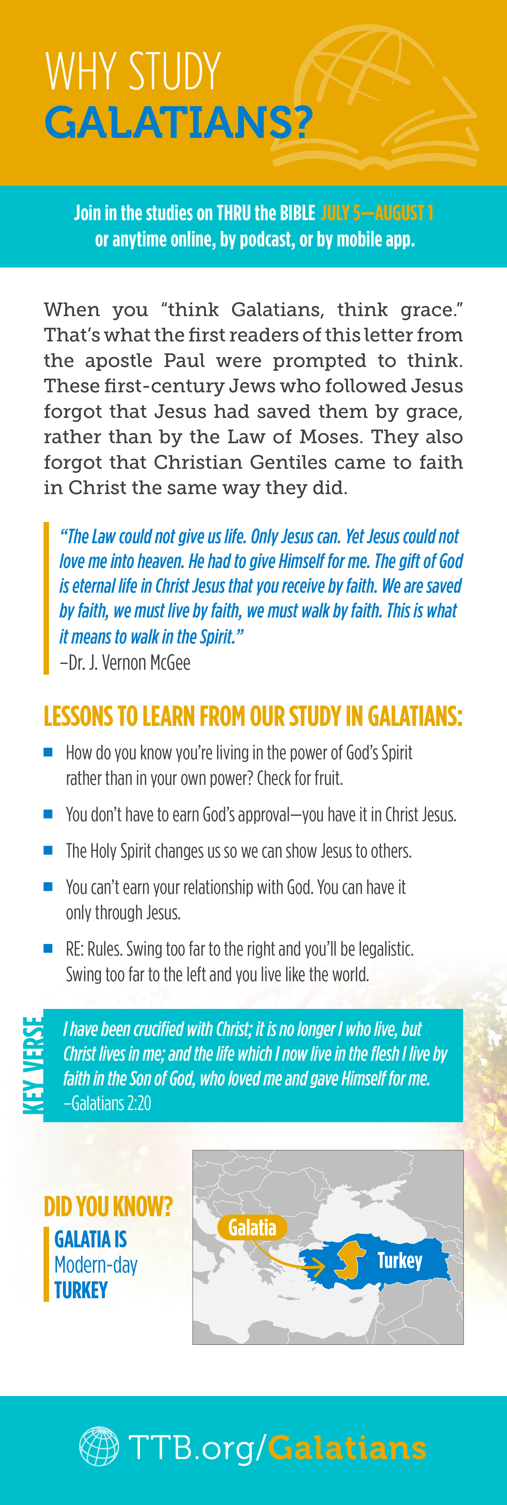 TTB_2023 Why Study Galatians